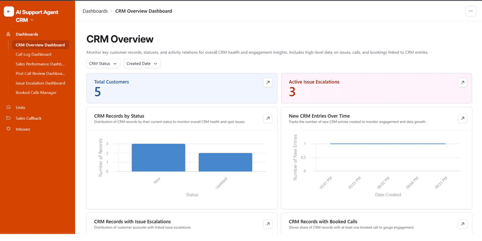 AI Sales and Support Agent
